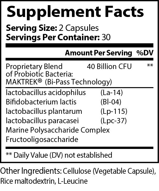 🦠 Pro-Flora Gut Health